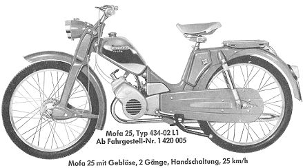 Zndapp-Ersatzteilliste Typ 434-02L1 M25 Bergsteiger